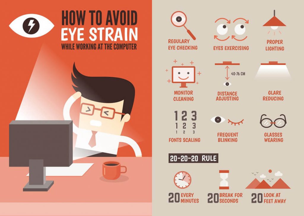 Tips to avoid eye strain